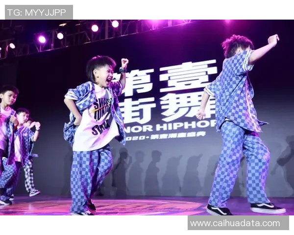 成都街舞队实力强劲最新个人能力TOP10榜单揭晓MBA