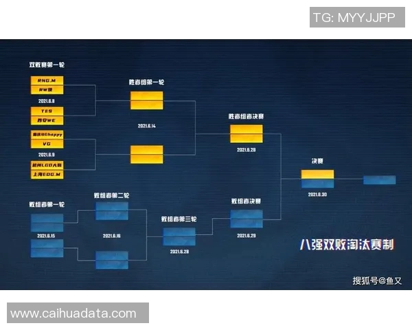王者荣耀热点分析：深入解读EDG战队的运营策略与成功之道